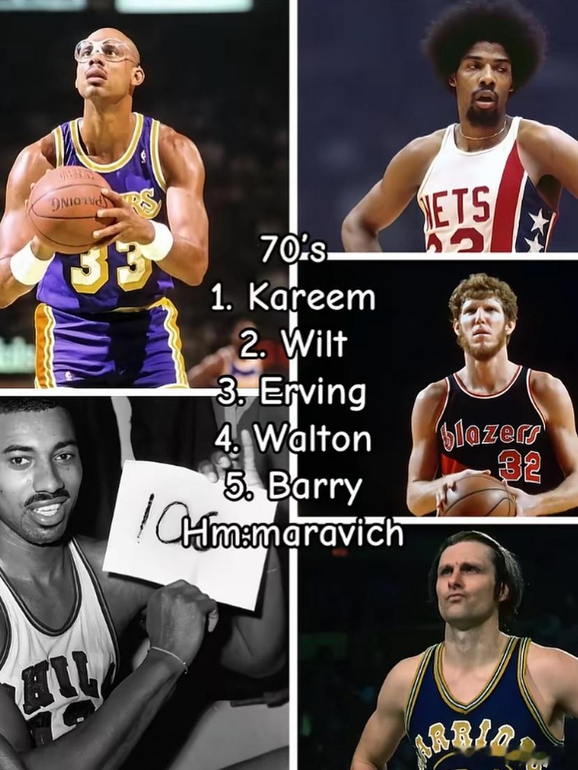 盘点每个年代NBA前五的球员，你同意这个榜单吗？湖人东契奇 ​​​