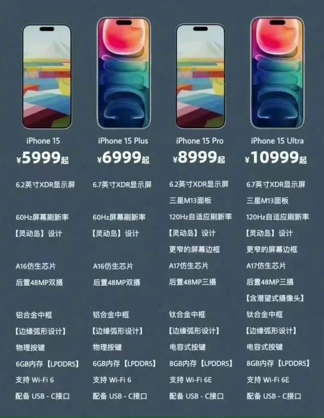 敢和苹果手机卖到一样价格的国产新机，绿厂这波是不是有点勇的？[捂脸]一般来说，i