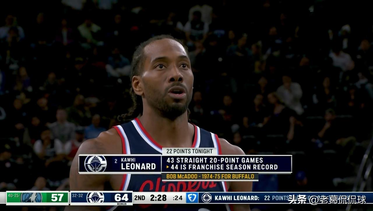 快船巨星伦纳德的场上正负值真是让人惊呆了！在今天快船主场以153：128大胜森林