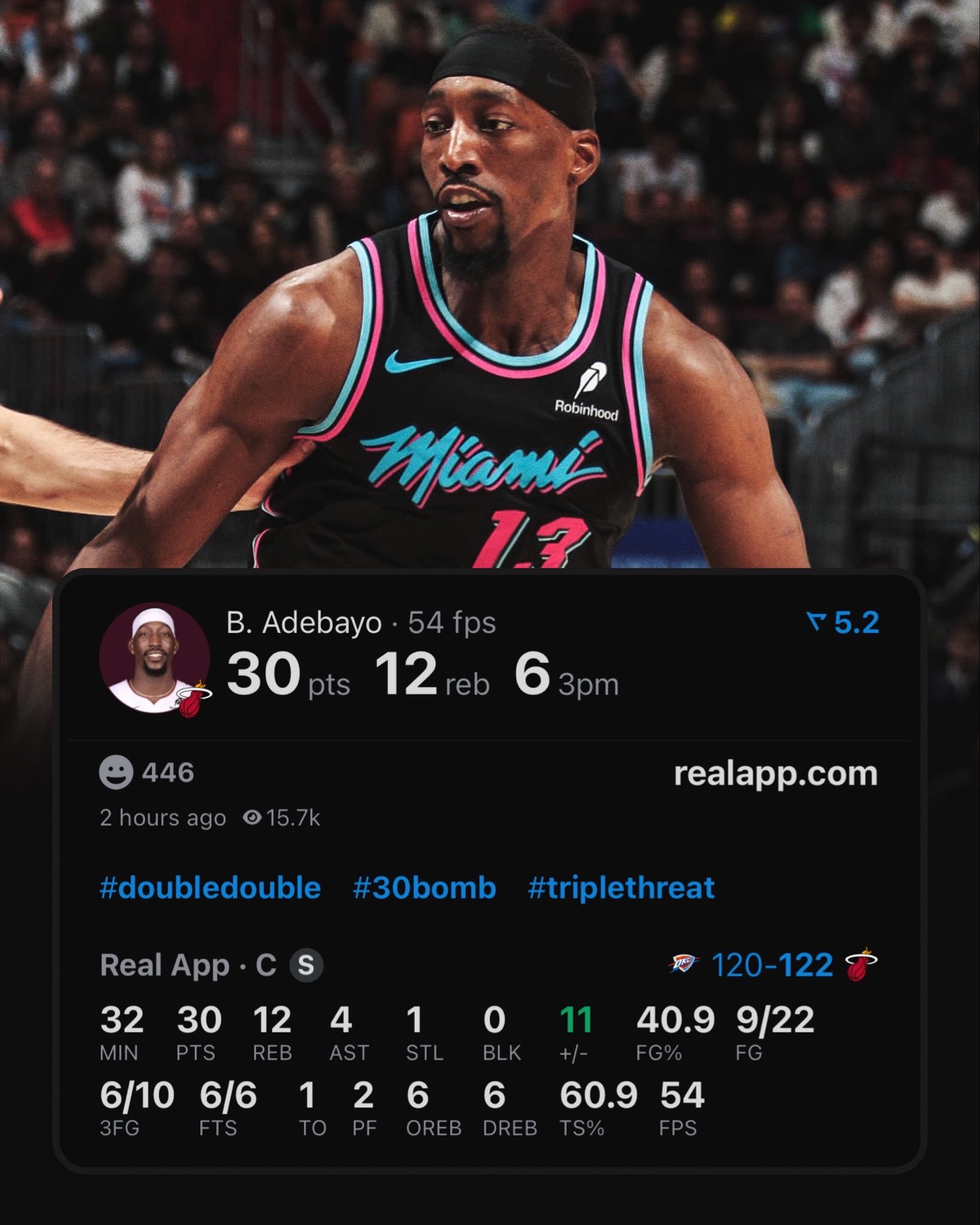 雷霆赛季第8败，热火成为本赛季第6支击败雷霆的球队！阿德巴约投进生涯新高的6记三