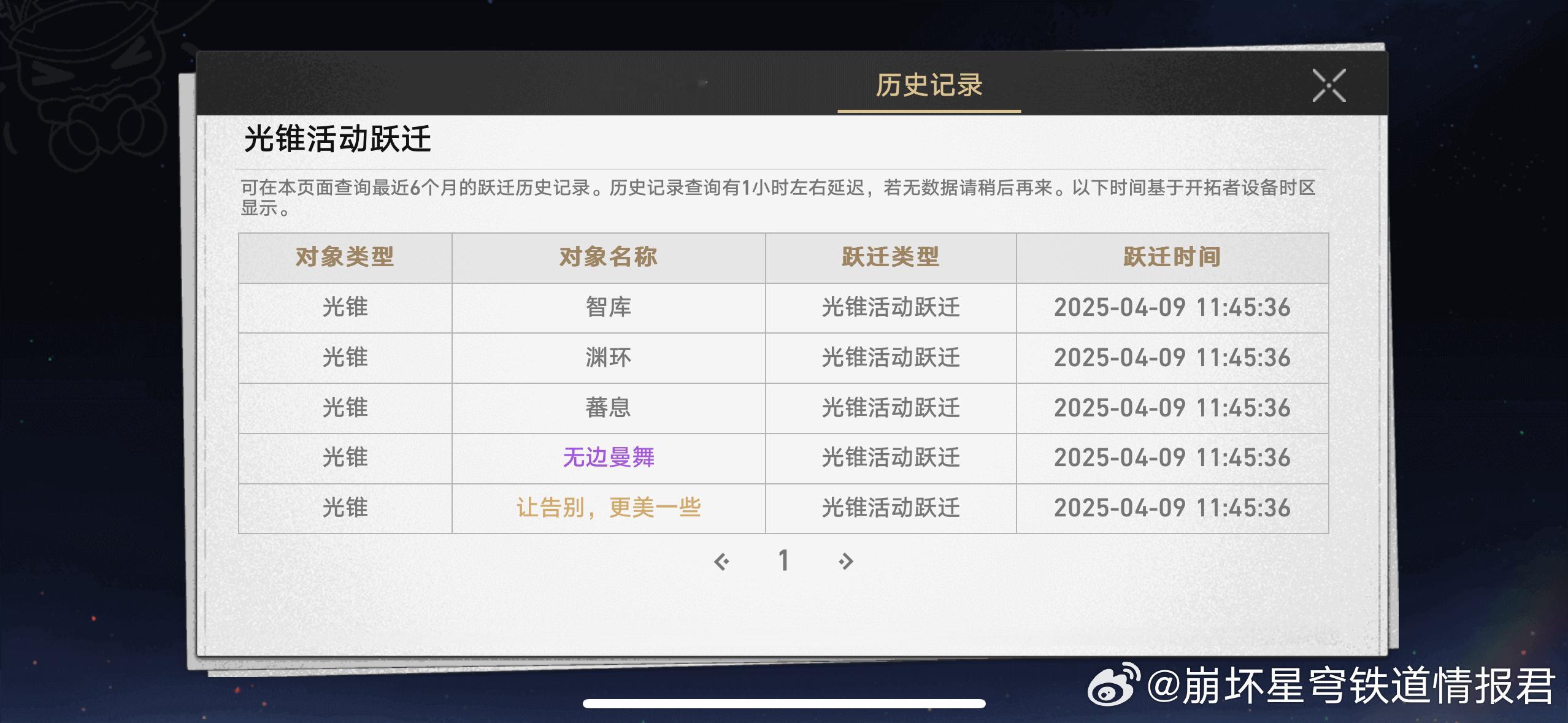 崩坏星穹铁道[超话]崩坏星穹铁道星穹铁道二周年星穹铁道日常 救命！在上海抽卡真的