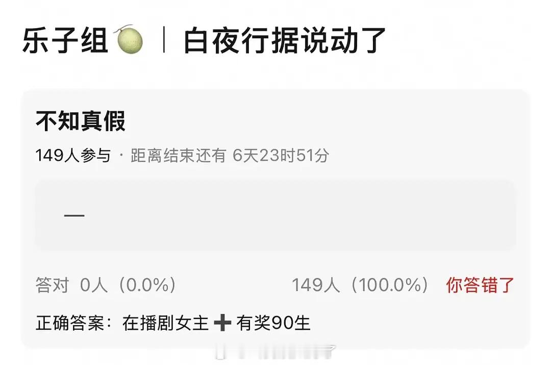 白夜行：在播剧女主+有奖90生这是谁呀？ 