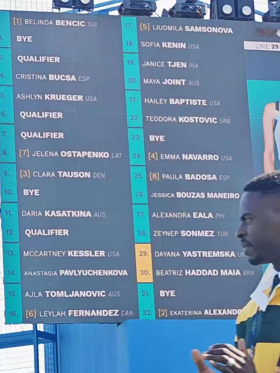 WTA阿布扎比500赛签表出炉，郑钦文未出现在签表中，退赛原因暂未公布。不急，静