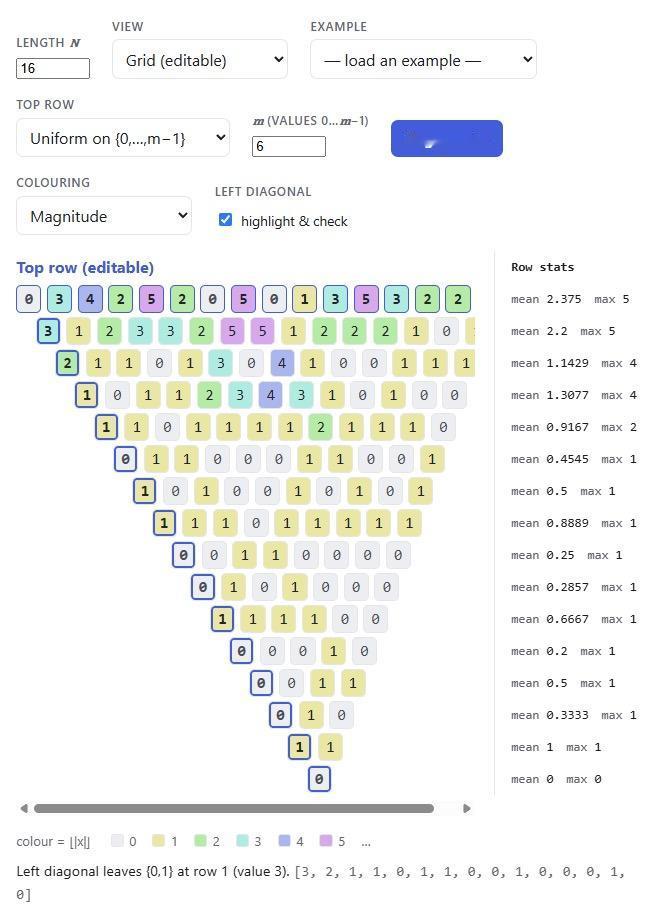 【陶哲轩用AI复活旧代码：Vibe Coding的边界在哪里】数学家陶哲轩在博客