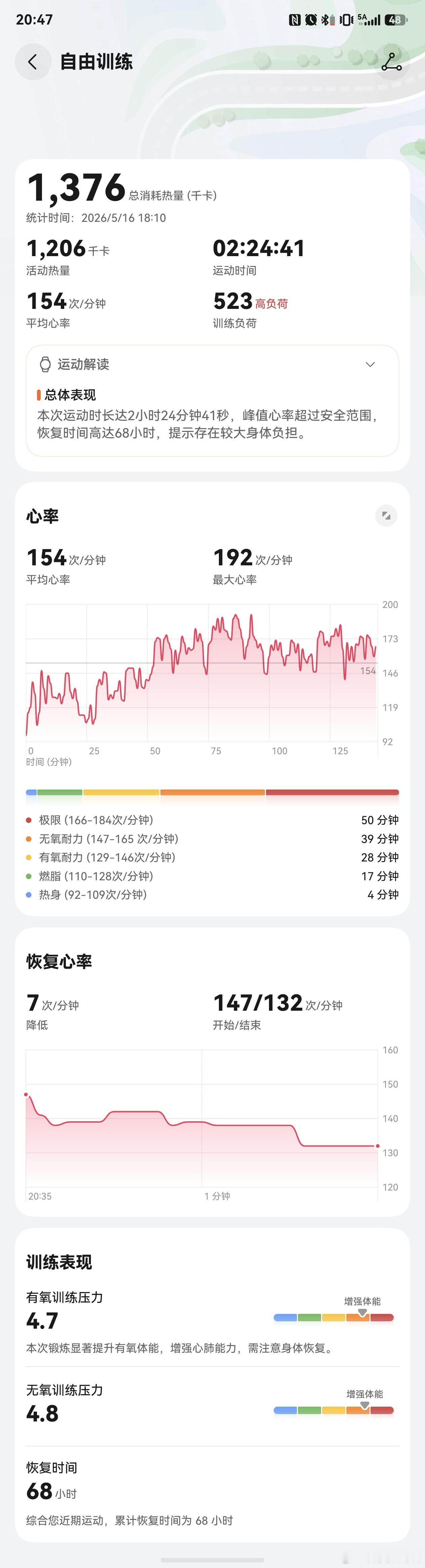 今天太适合踢球了开始有点小雨后面就停了一直有风，很舒服虽然飞机晚点回来17点工作