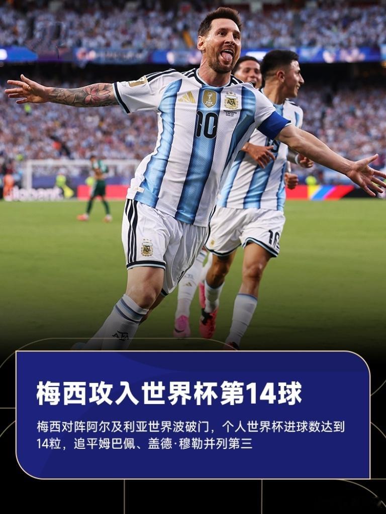 2026年世界杯小组赛首轮，阿根廷对阵阿尔及利亚。比赛第17分钟，第六次征战世界