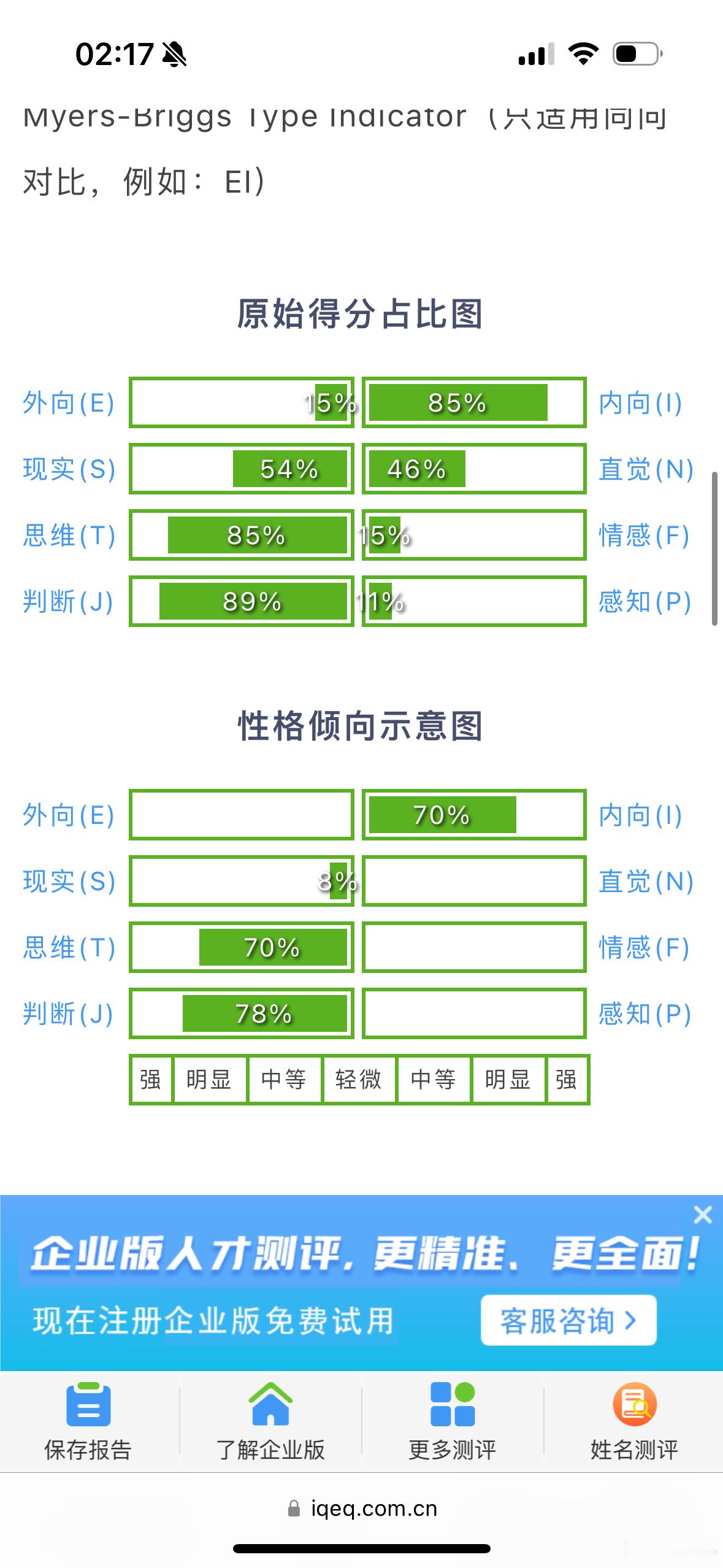 心血来潮重新测mbti千挑万选一个看似正常的网站做完了106道题结果要我还钱！拉