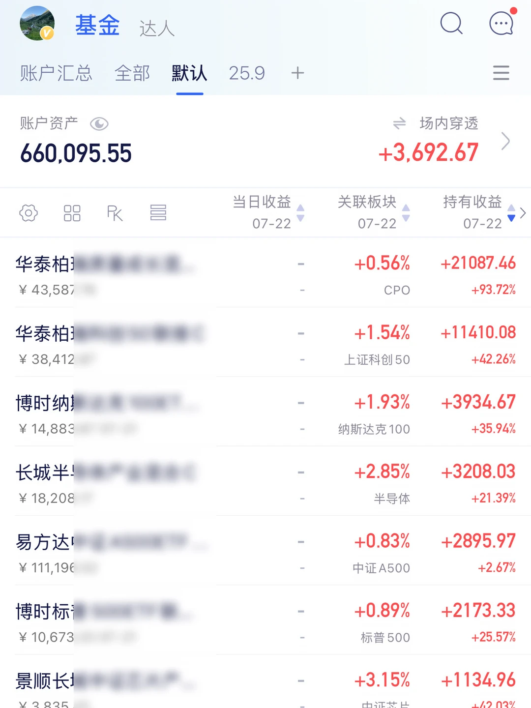 劫后余生