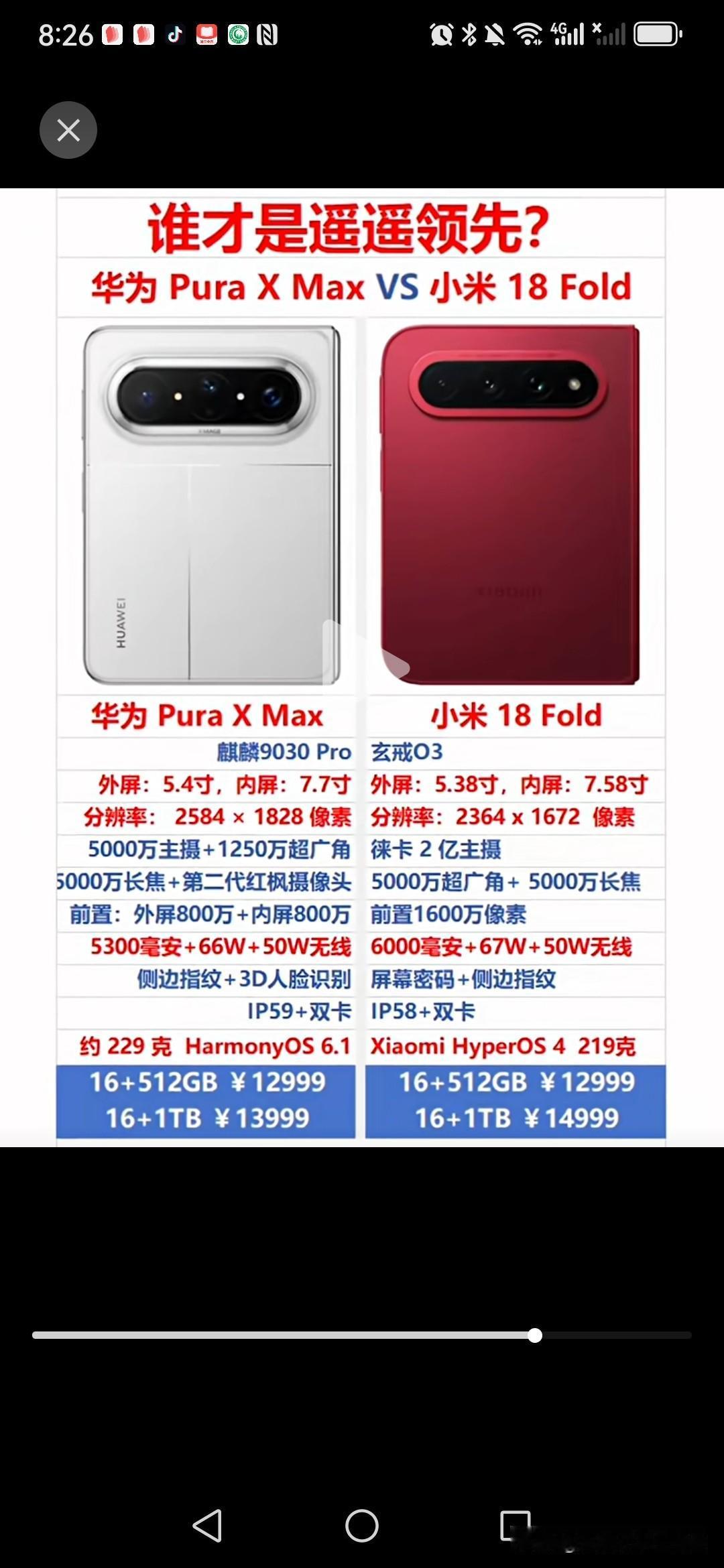 要是华为科技没能实现崛起，全都是那些支持买办企业的人造成的。任何一个行业里，要是