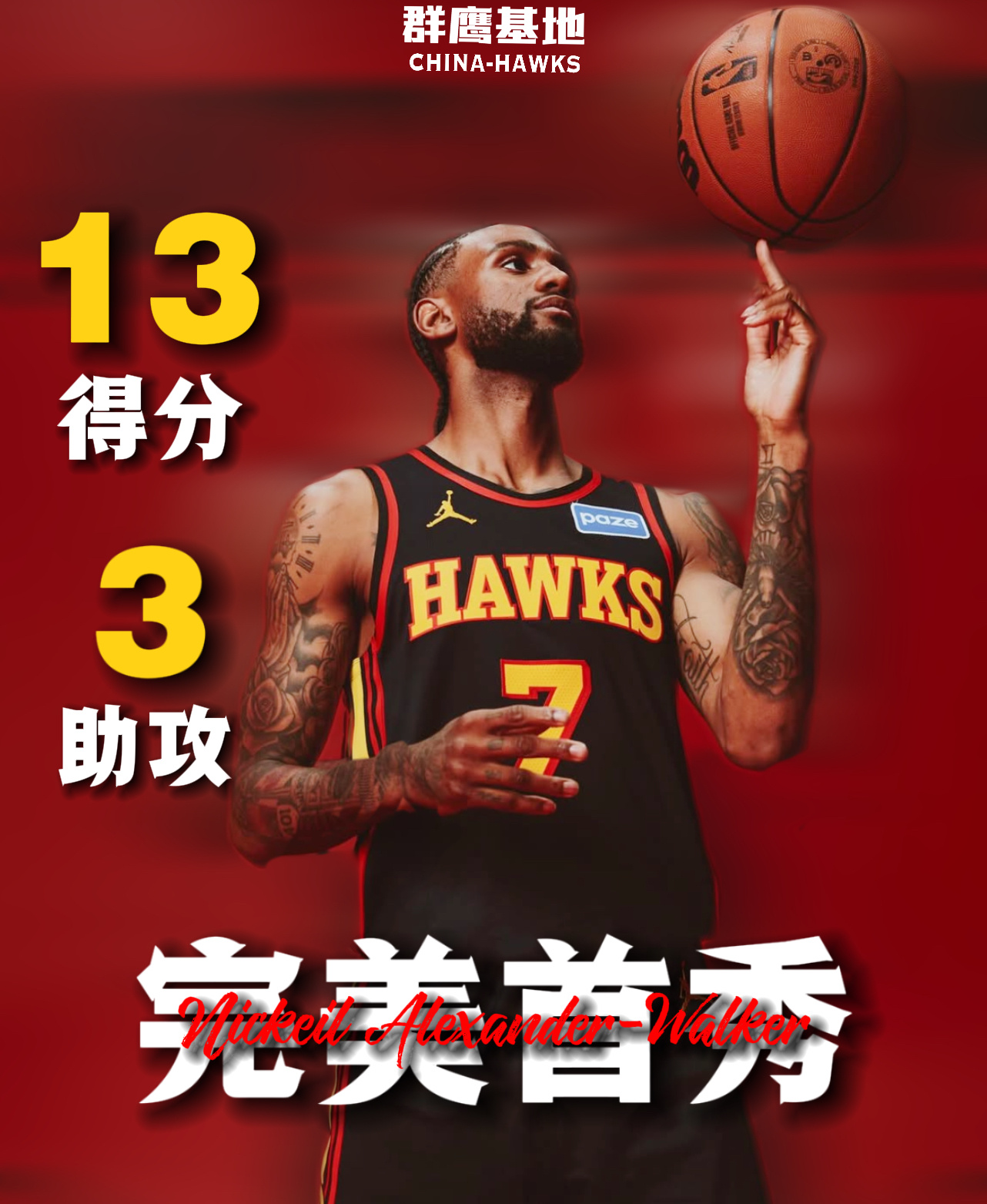 表弟尼基尔·亚历山大-沃克完美首秀🤩在短短11分钟的出场时间里，他便以62.5