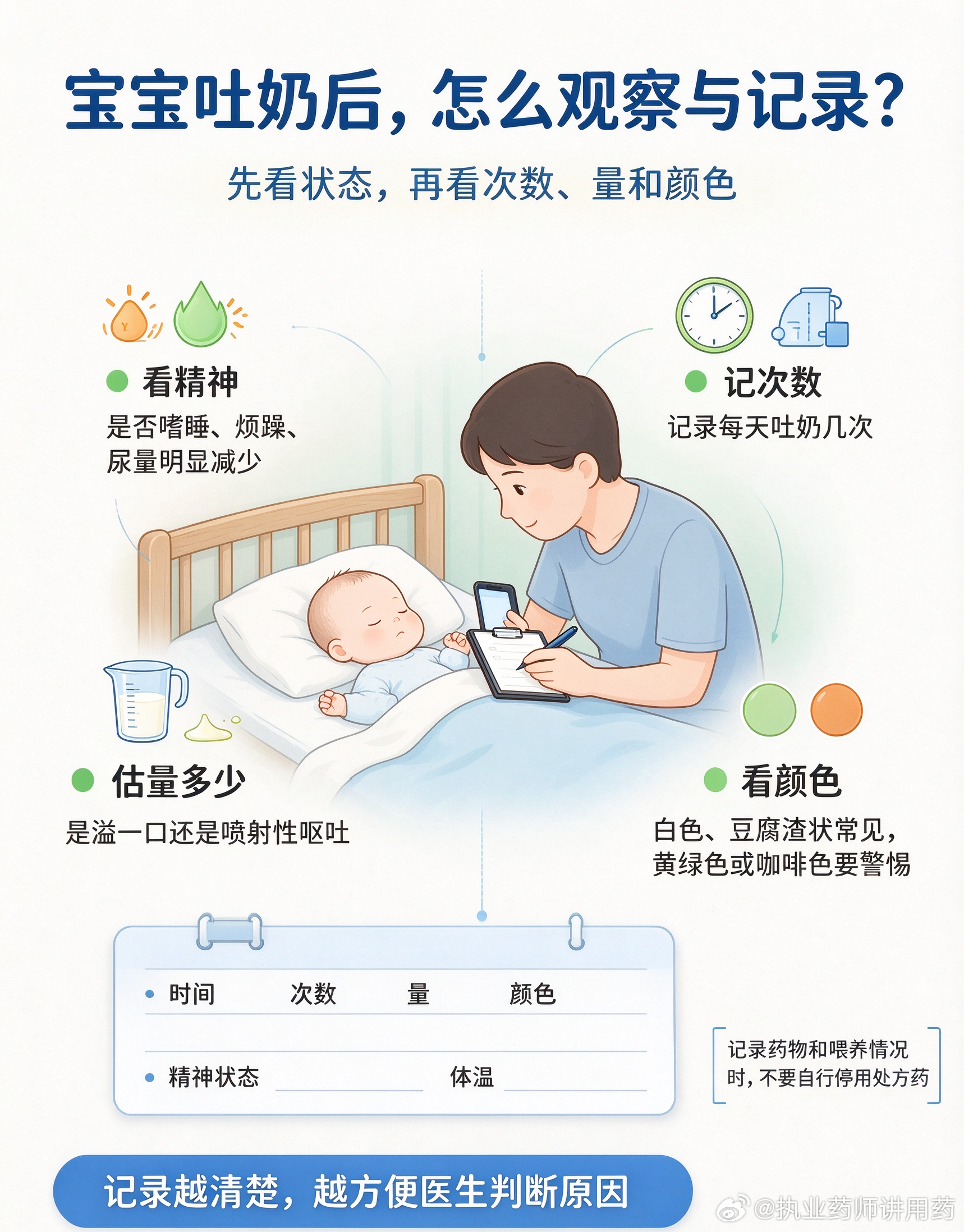 用药指南 ==布拉氏酵母菌散的不良反应主诉：宝宝之前肠胃不好，拉肚子，吃了医院配
