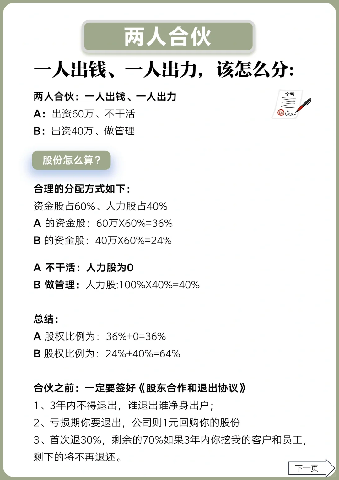 ✅两人合伙：一人出钱，一人出力，该怎么分？