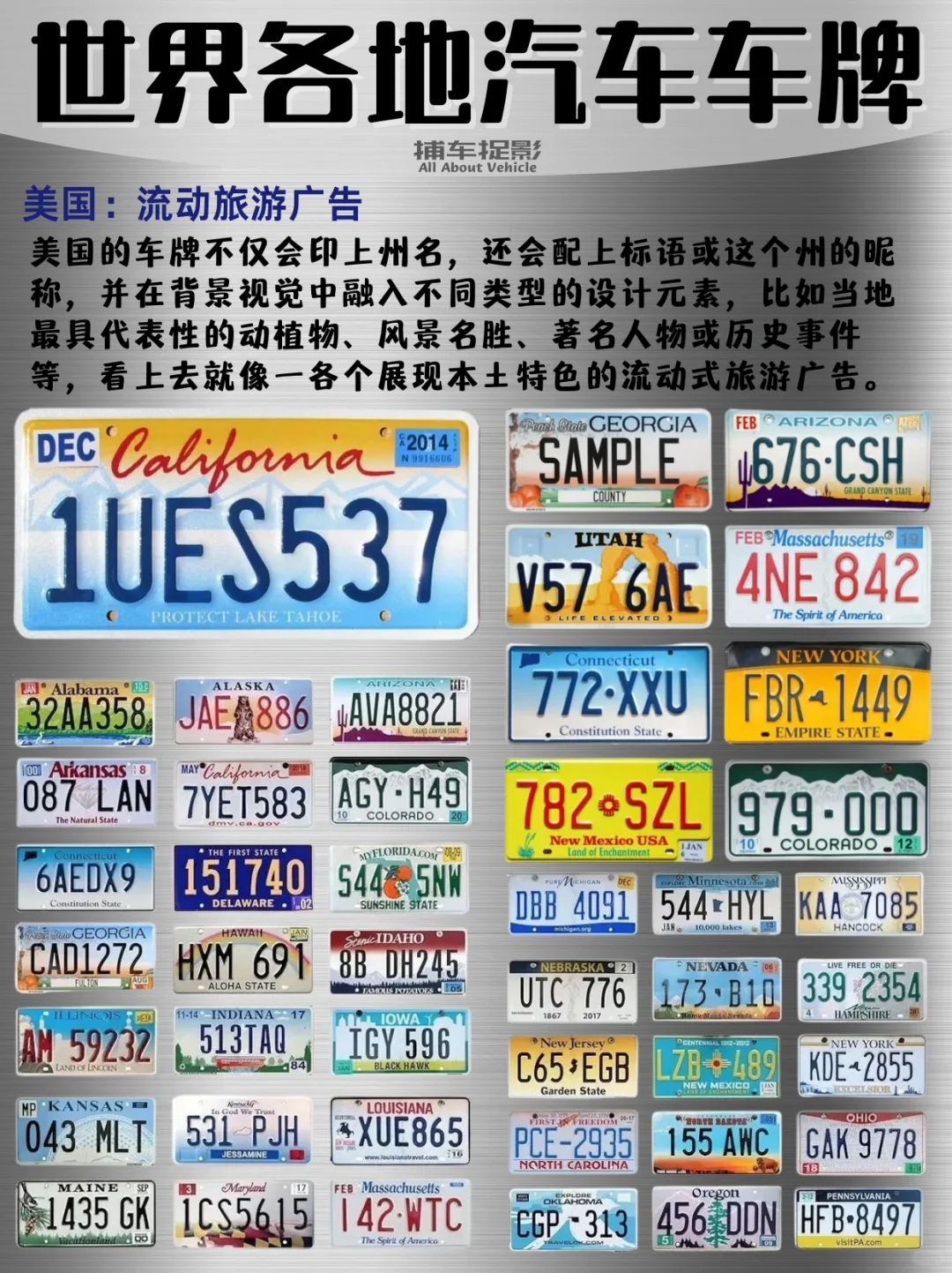 世界各地汽车车牌