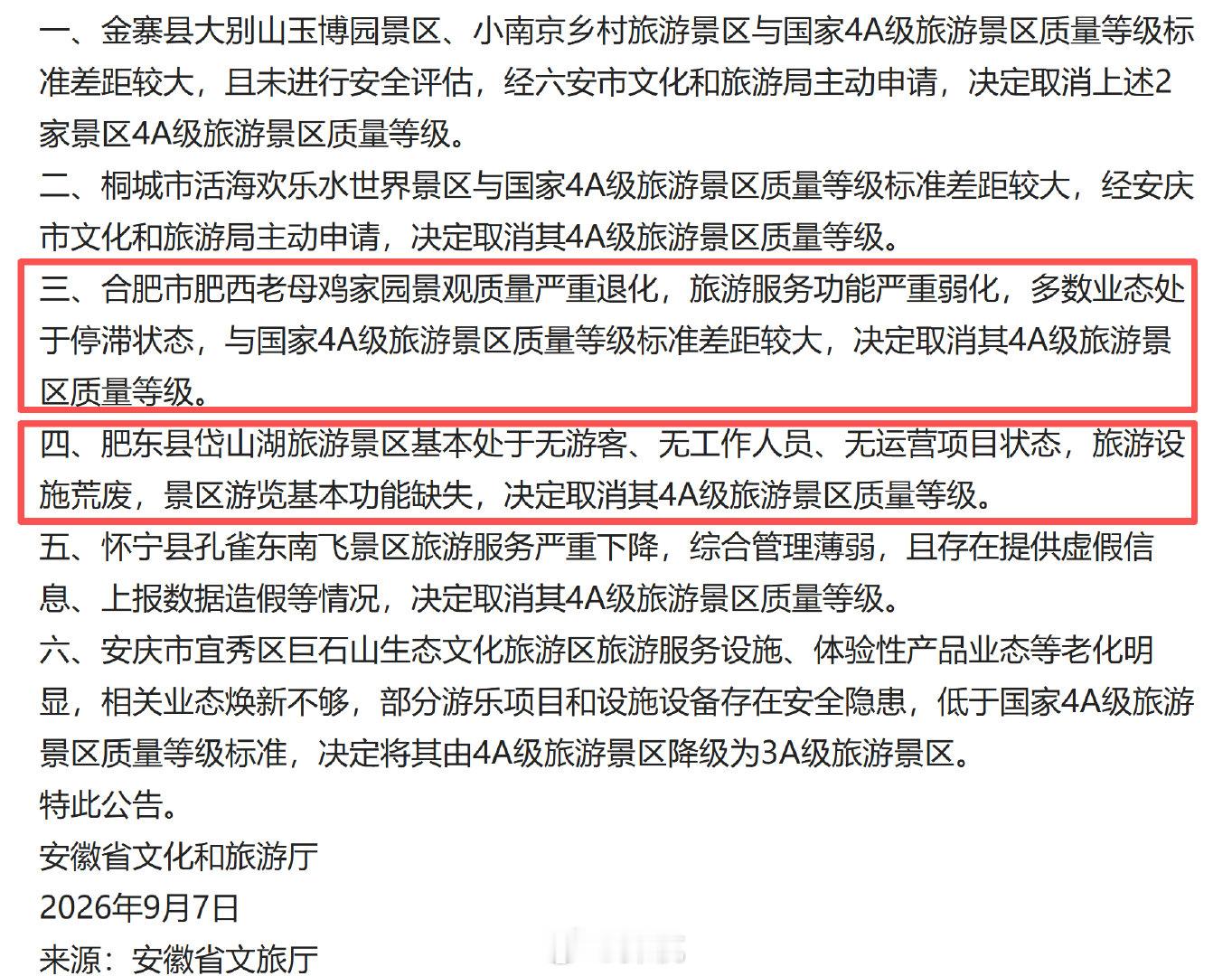 合肥两处4A级旅游景区质量等级被取消1、合肥市肥西老母鸡家园景观质量严重退化，旅