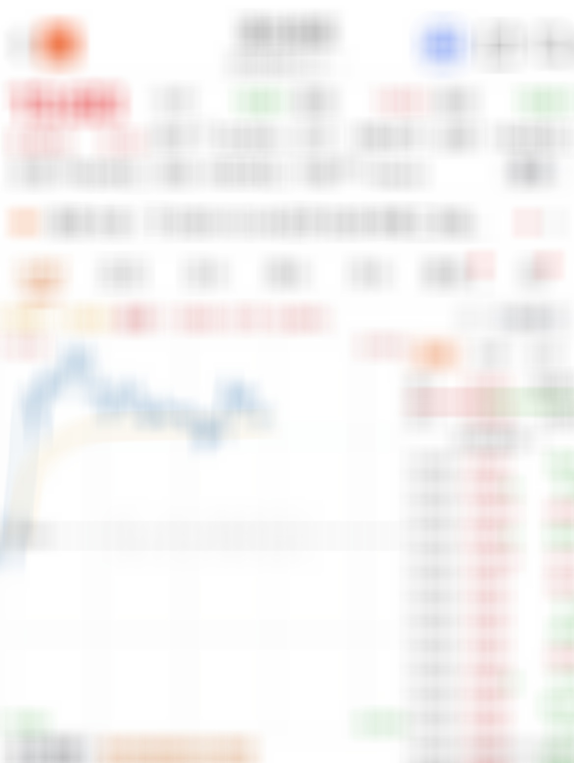 早盘涨停一只，同赛道低吸 