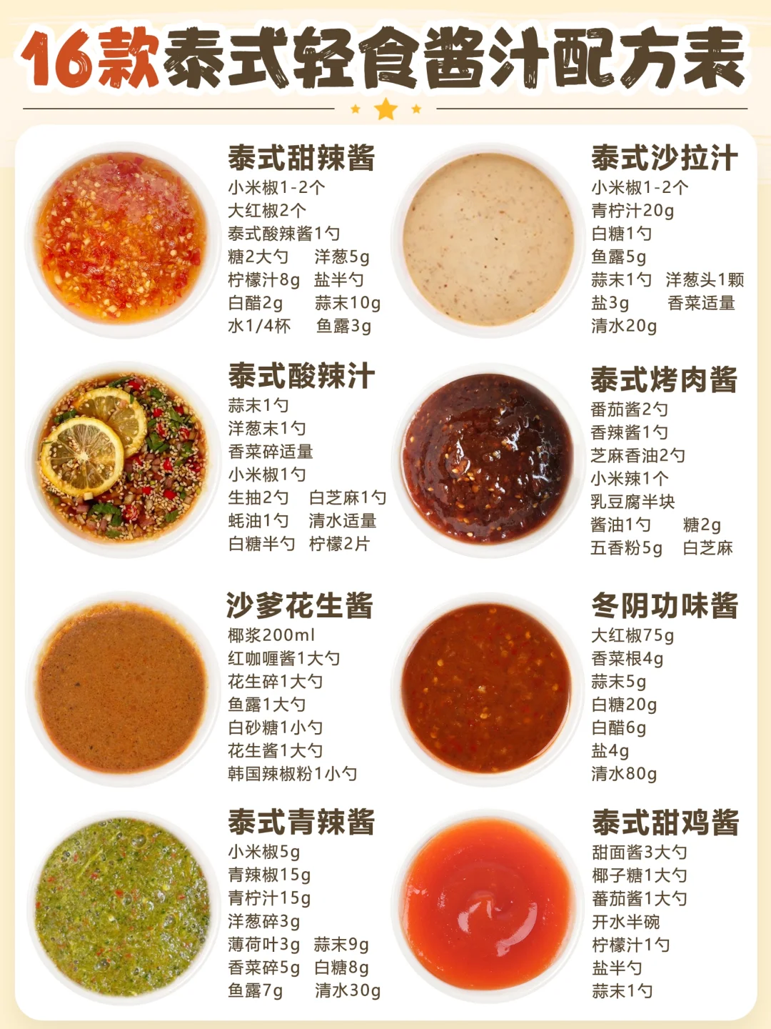 💥16款地道泰式酱料配方❗️没错是这个味