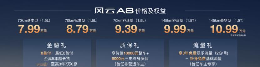 全新风云A8上市，7.99万起售，还有三重购车礼，价格确实不贵，鲲鹏混动可油可电