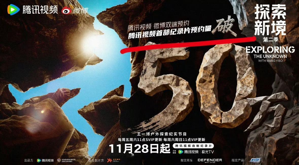 王一博探索新境2预约破50w，是首部破50w的纪录。含金量无需多言，牛掰 