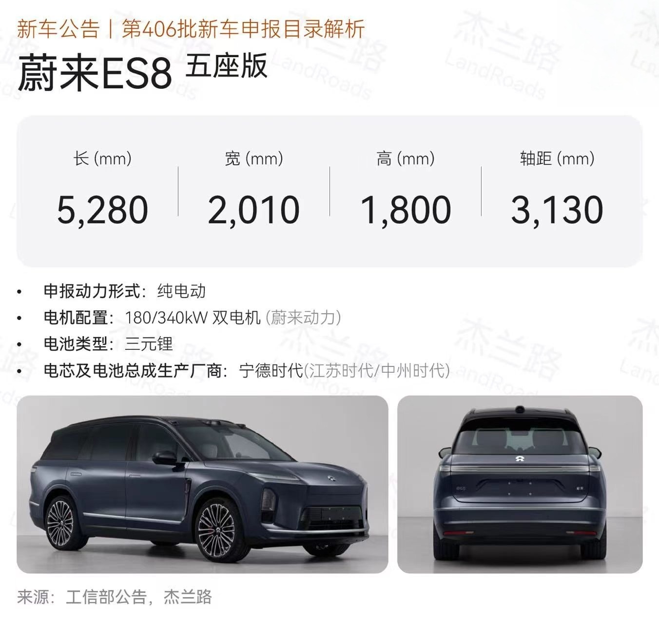 五座版ES8证件照来了，不知道你们有没有猜对，尺寸和6座版保持一致蔚来es8蔚来