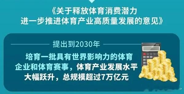 中国体育产业到2030年总规模将超过7万亿！此前在8月22日提及的《释放体育消费