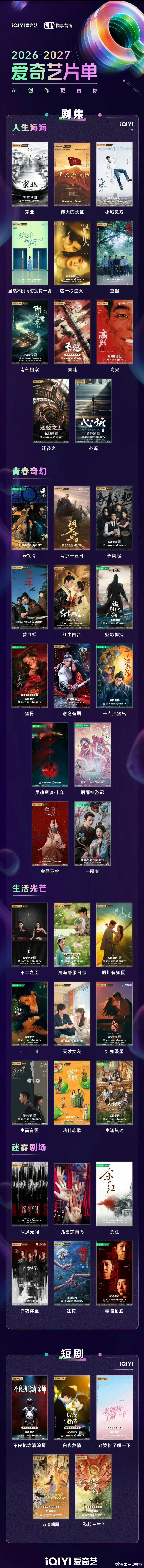 2026🥝世界大会完整片单，你期待哪部剧？【人生海海】《家业》《伟大的长征》《