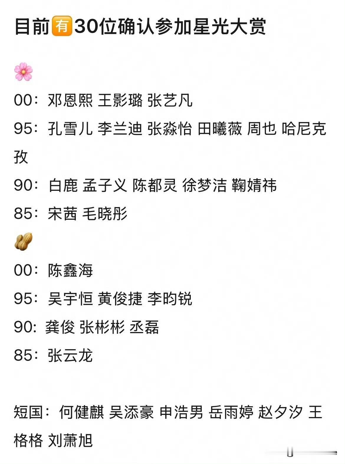 12月1日，🐧星光大赏今日官宣，目前已有30位艺人确认出席，最期待昀牵孟绕同框
