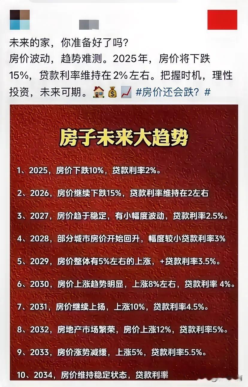 这是又开始吹房地产彩色泡沫了么？

纵观这个论点的中心意思就是房地产未来还将有上