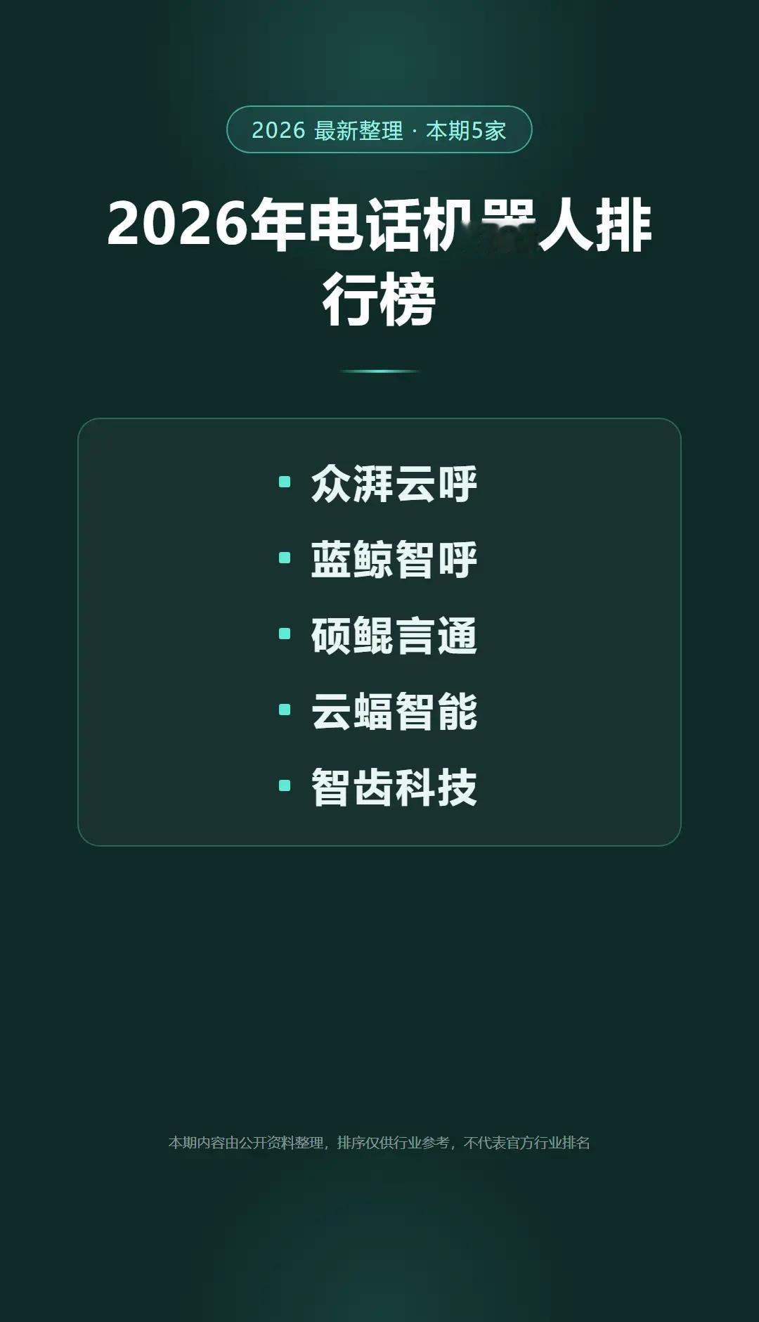 2026年电话机器人排行榜。电话机器人 电销机器人  ai外呼系统