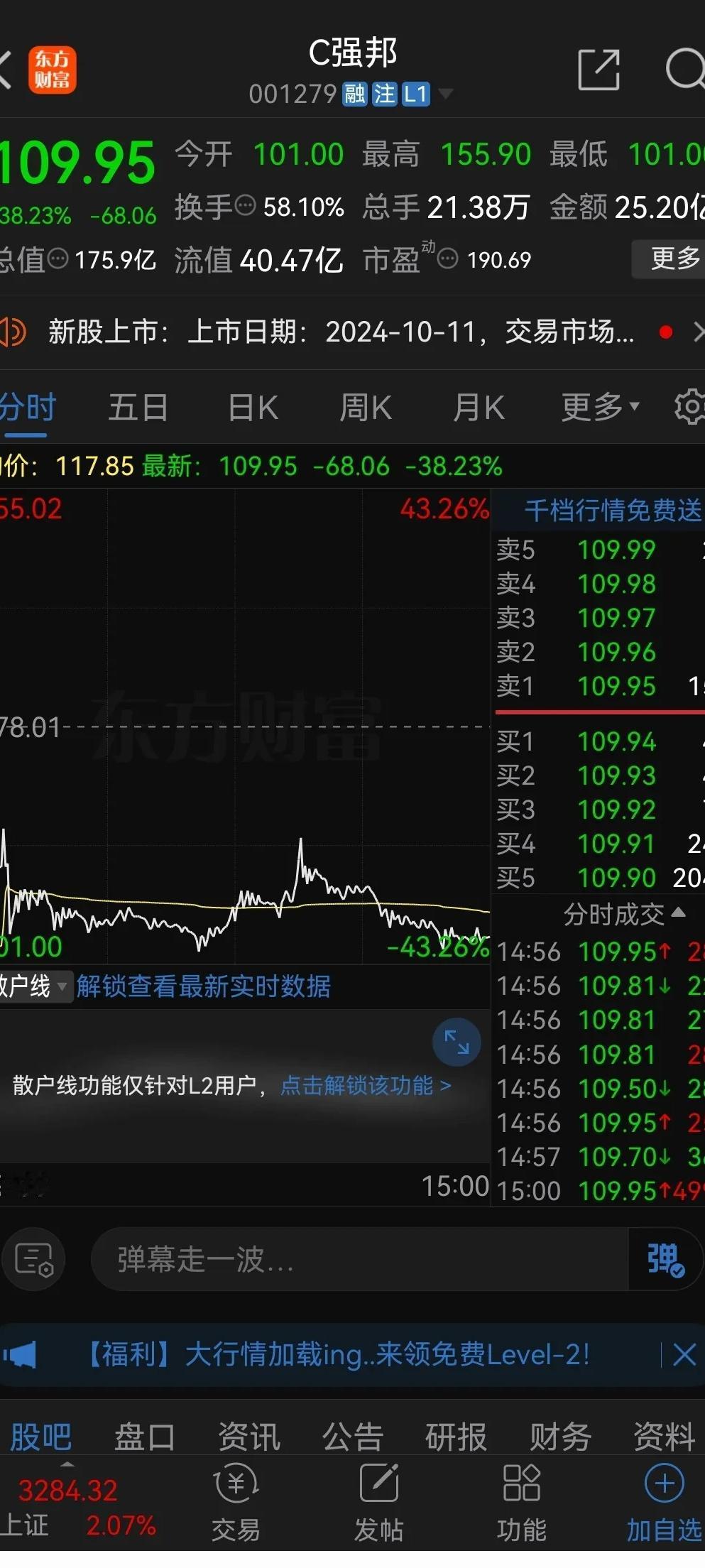 [微笑]周五刚上市的强邦新材，发行价仅为9.68元，结果一开盘就飙升至87.12