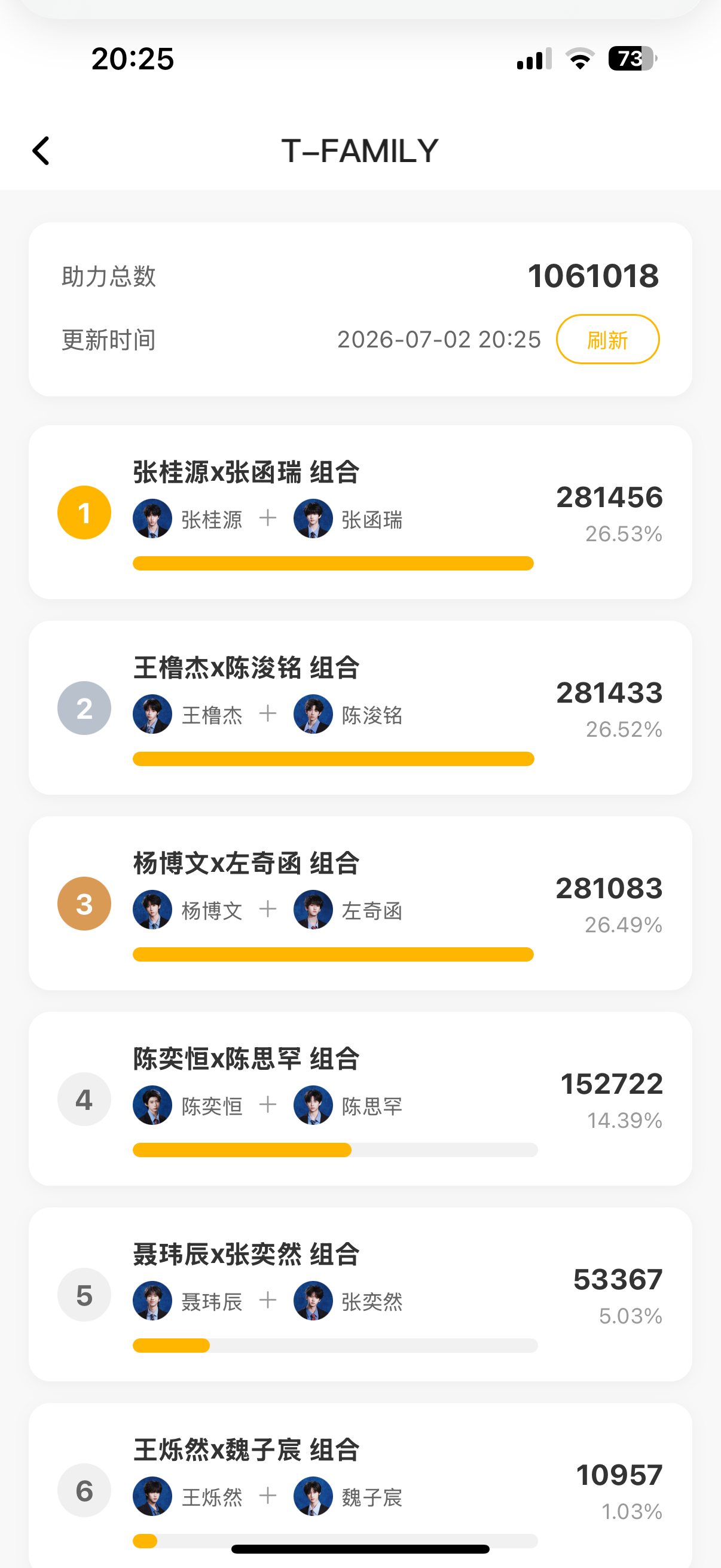 我那个好舒适，爱源源，爱空空，爱嫂嫂 