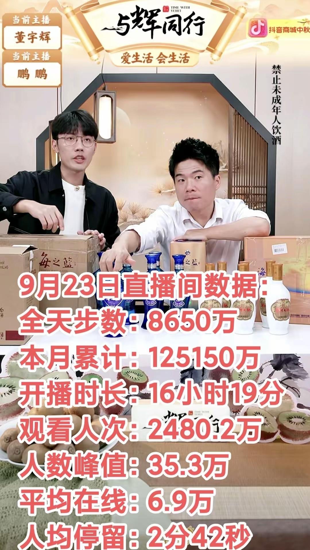 昨晚董宇辉老师在直播中透露了8条重要消息，信息量巨大：
 
- 创意团队成果丰硕