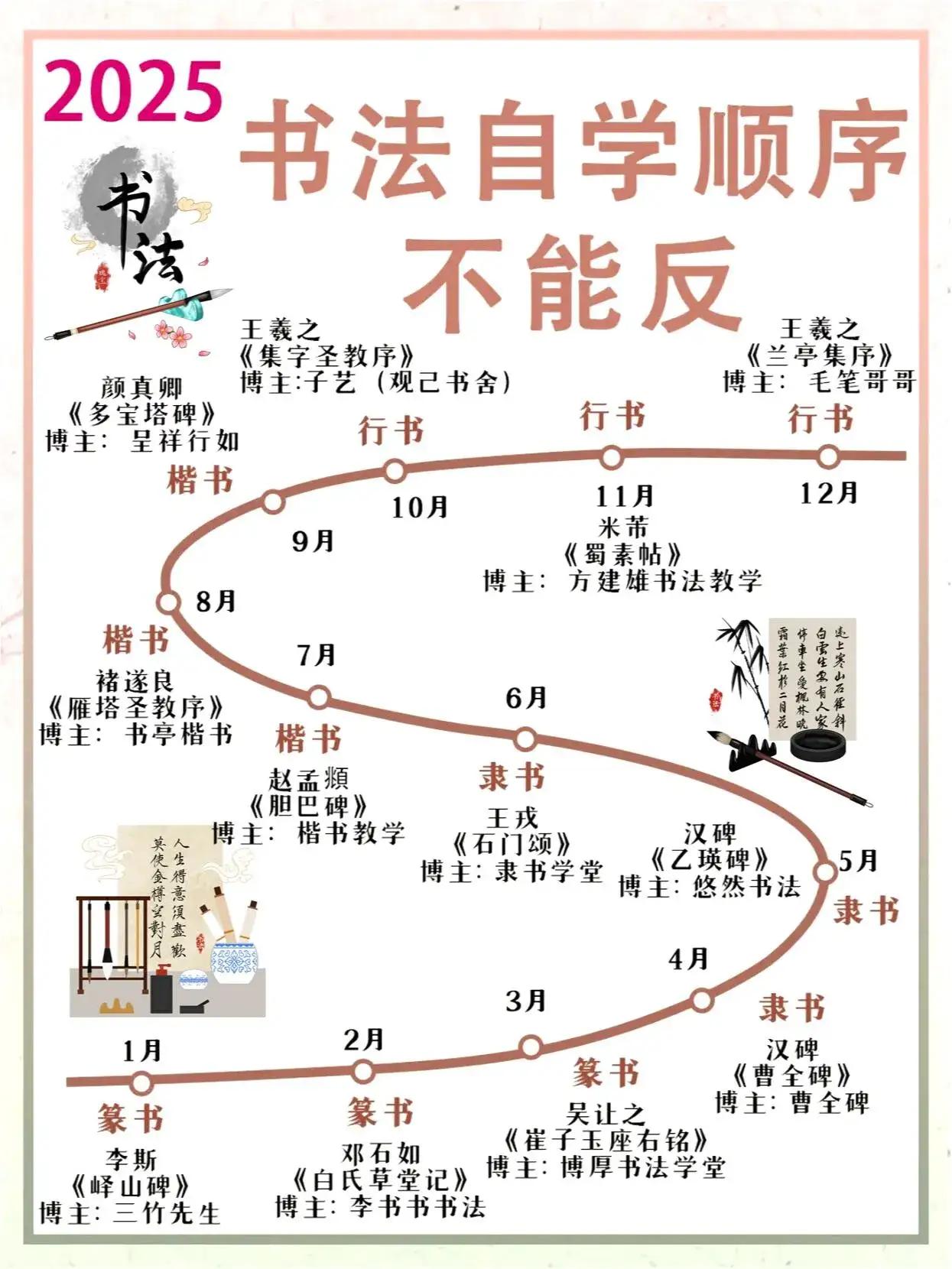 书法鉴赏四大核心标准
书法艺术的鉴赏与评价遵循着四大核心标准，这些标准不仅体现了