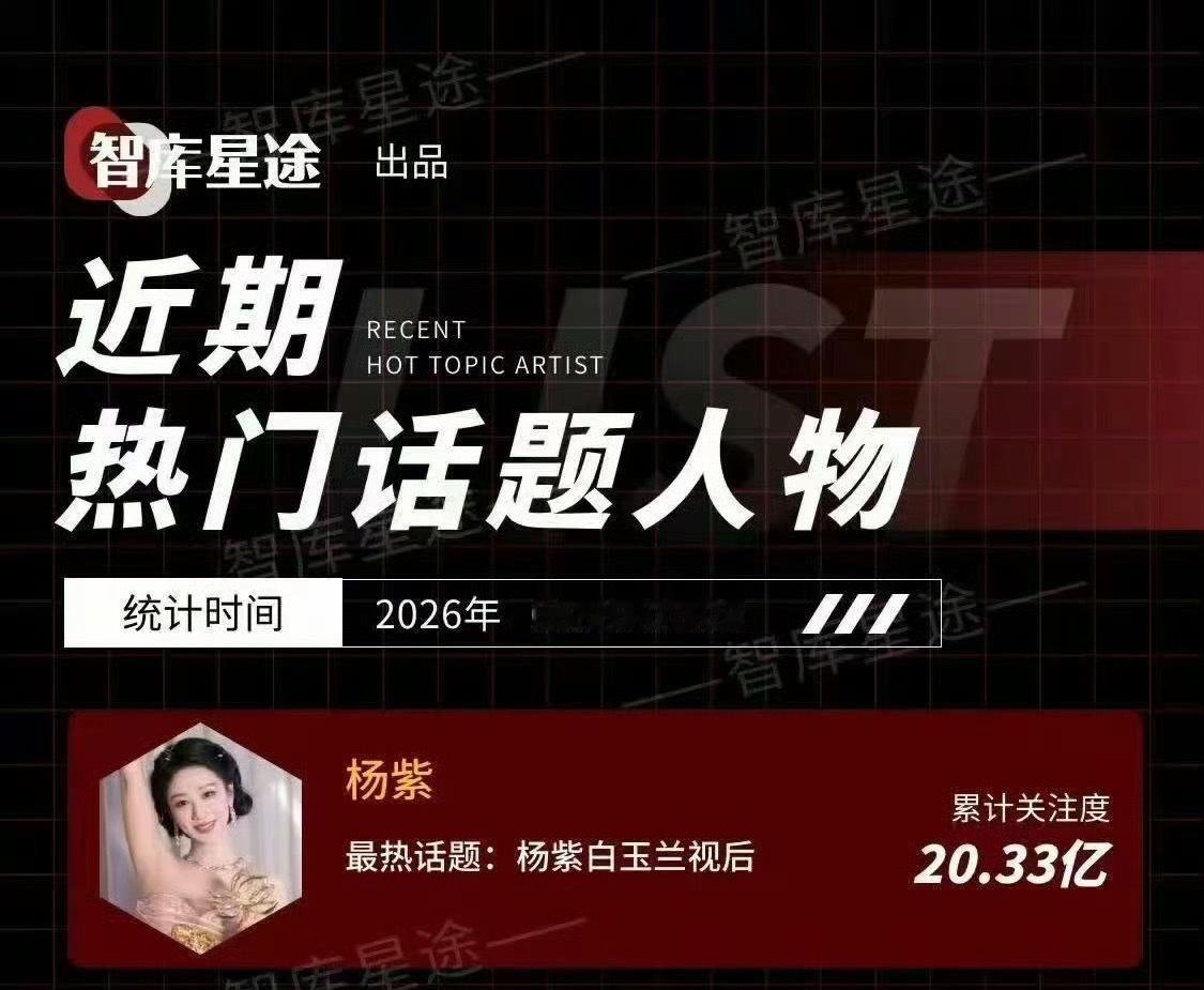 杨紫白玉兰视后的关注度 紫妹这次白玉兰视后真的在下沉平台特别爆获奖词非常出圈 连