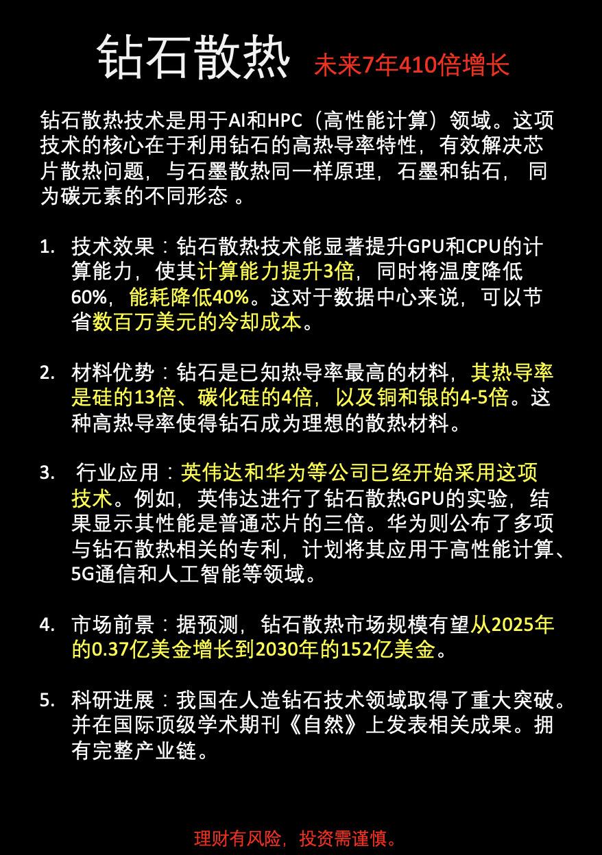 钻石散热，未来5年410倍增长。