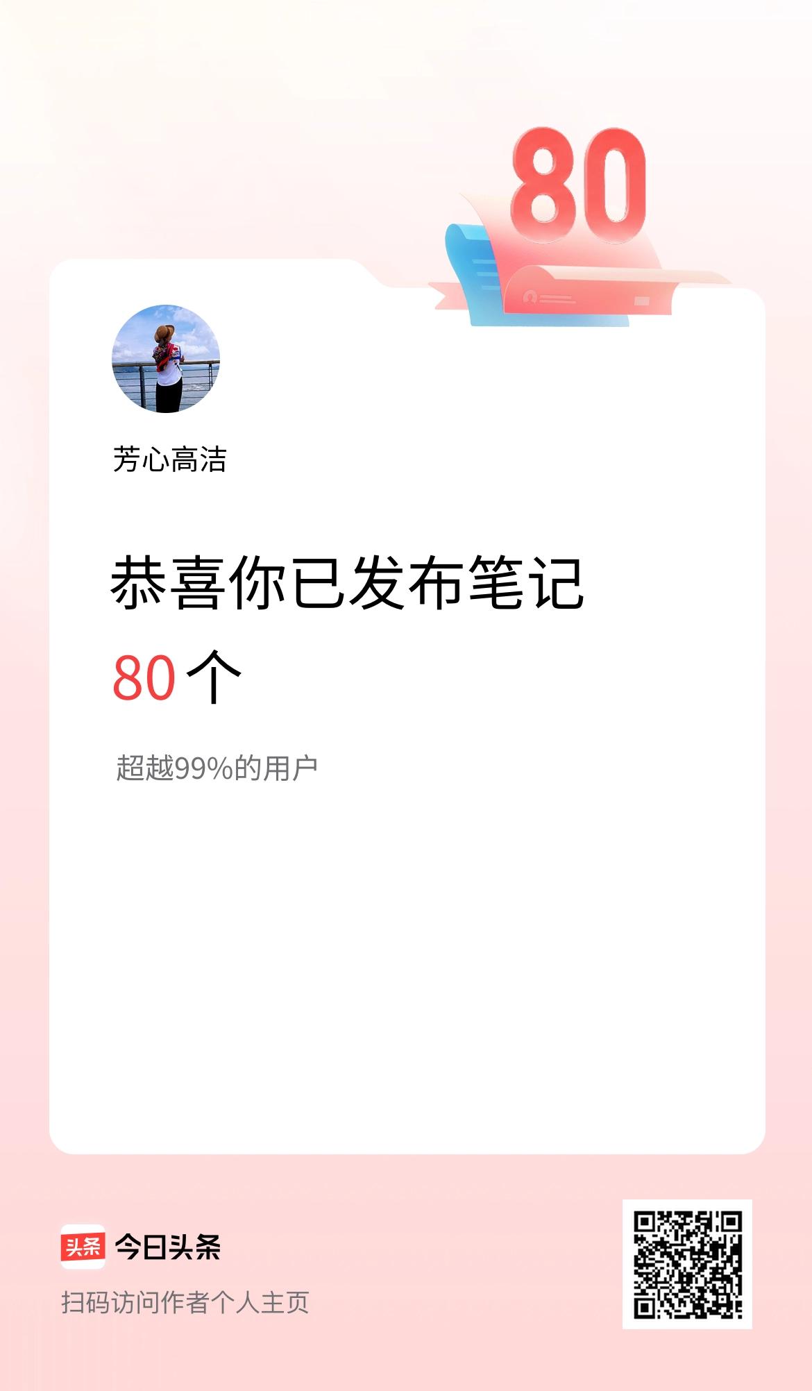 我在头条累计投稿笔记80个