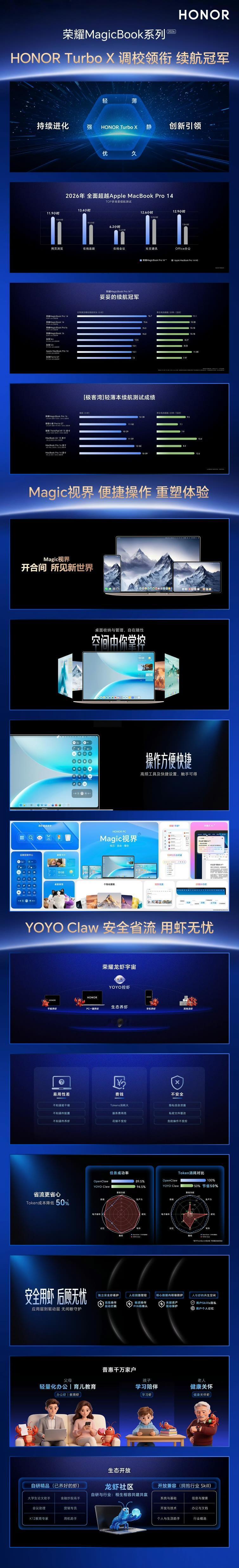 新款荣耀MagicBook系列，不仅轻薄，性能与续航还不带打折，而且更智慧、操作