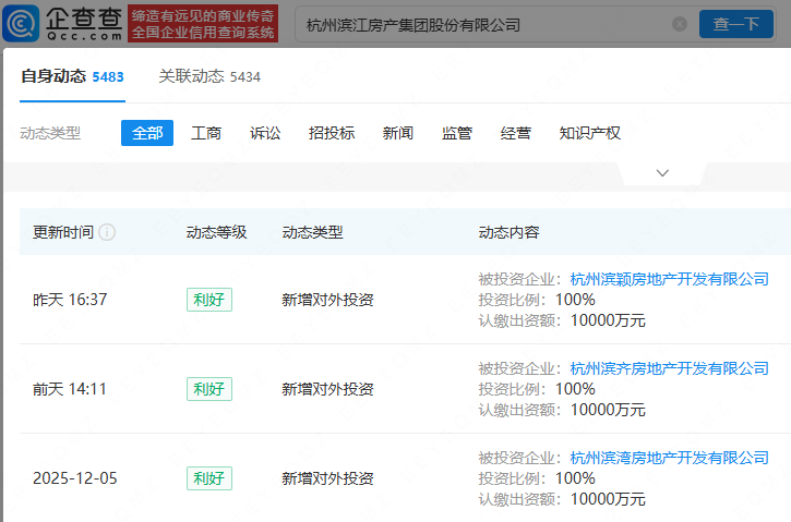滨江集团成立多家房地产开发公司