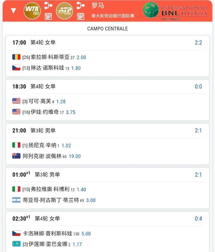 今日网球盛宴！！
8场女单1/8闪亮登场！！
…
17:00科斯蒂亚对阵诺斯科娃