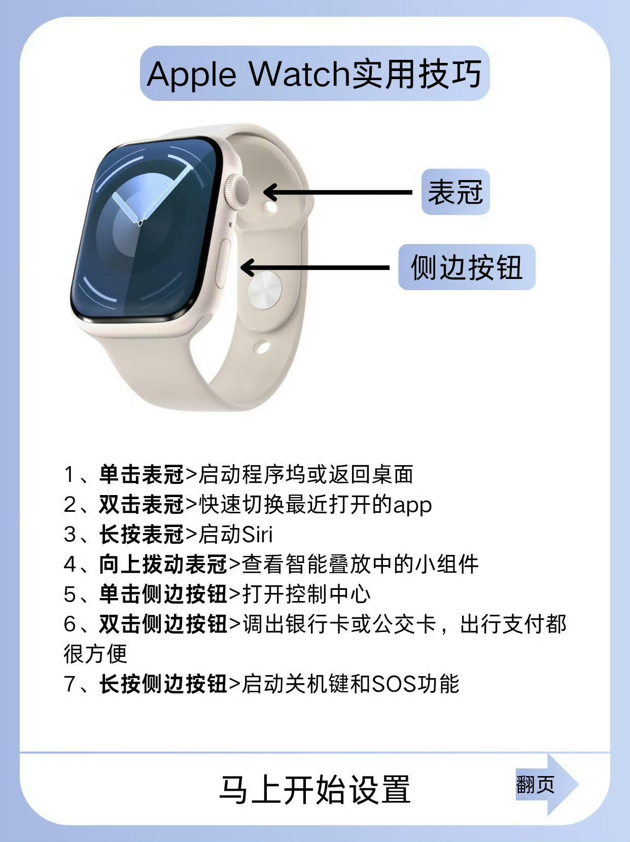 Apple Watch实用技巧
