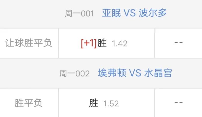 保级关键，太妃糖今晚还会继续拉胯吗？