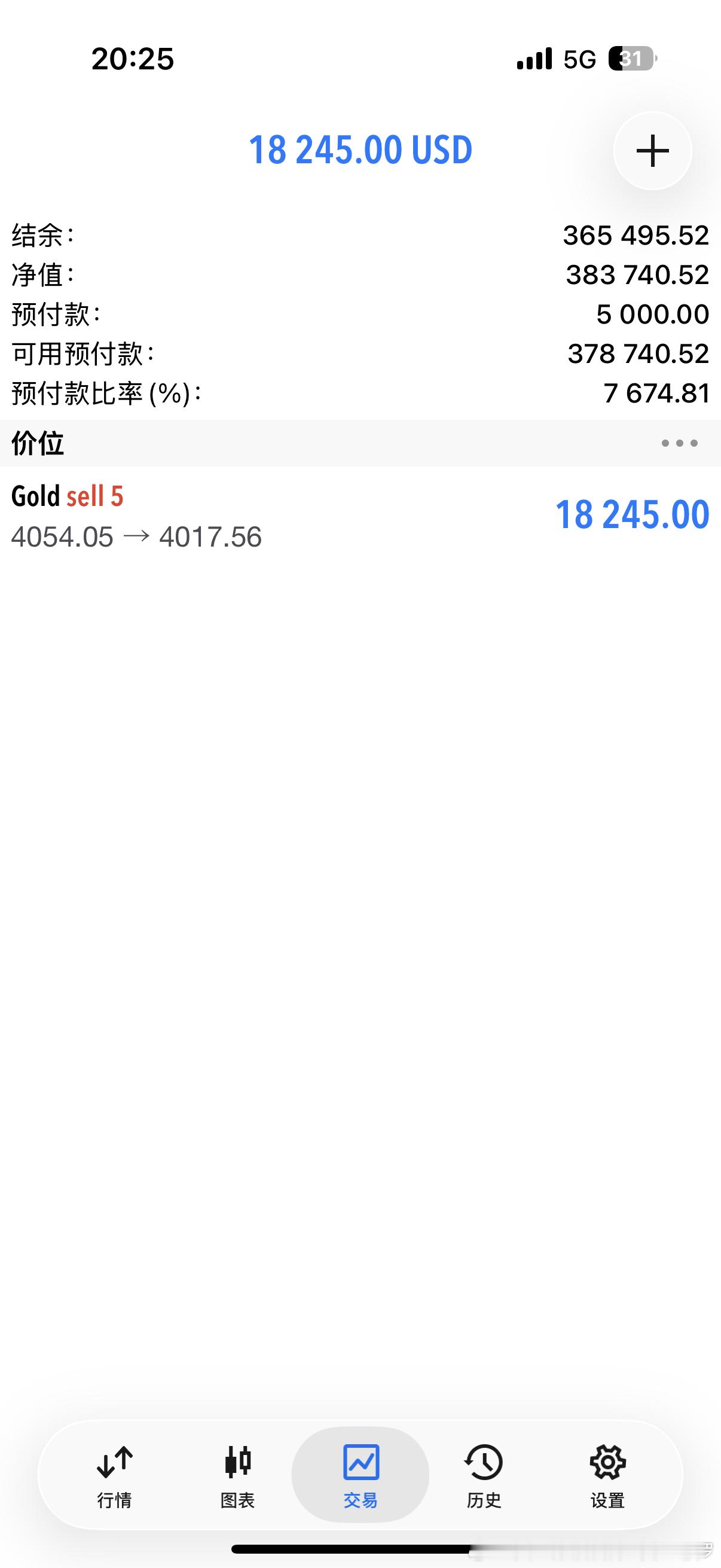 大家帮我算一算多少点了，使劲砸使劲空，哈哈哈黄金黄金首席专家-老罗黄金短期再难上