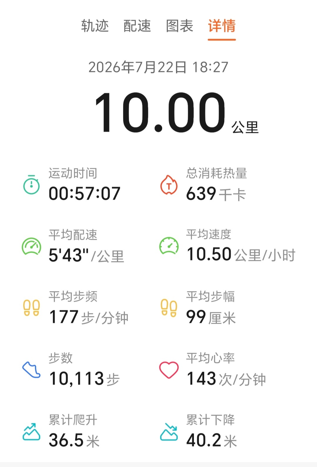 昨晚跑完10公里，一点儿都不想动，倒不是跑得累了，纯粹是懒吧！今天大暑 ，高温天