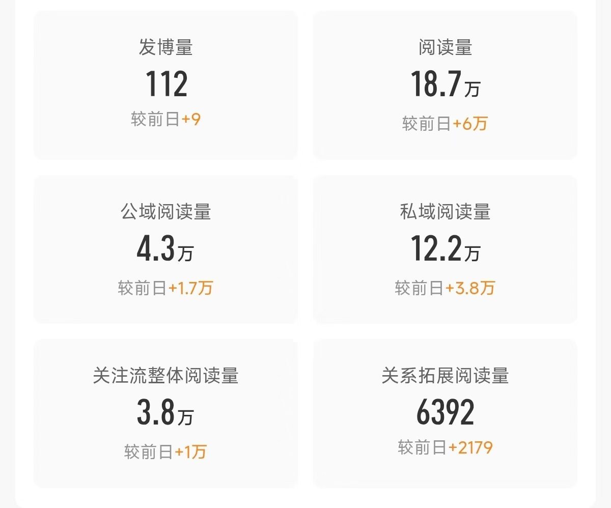 明年全明星再见啦🥹 