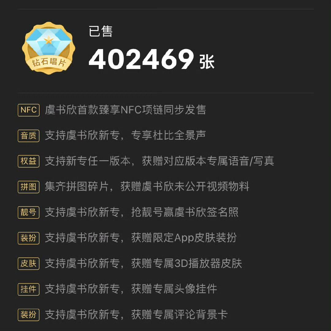 虞书欣专辑销量QQ音乐单平台已经突破40w了，保守估计已经破3000万销售额了，