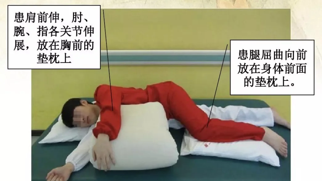 良姿位摆放