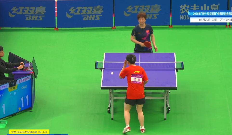 不对啊！全国乒乓球比赛就这水平？
今天看了一上午的中国乒协会员联赛，心中冒出一个