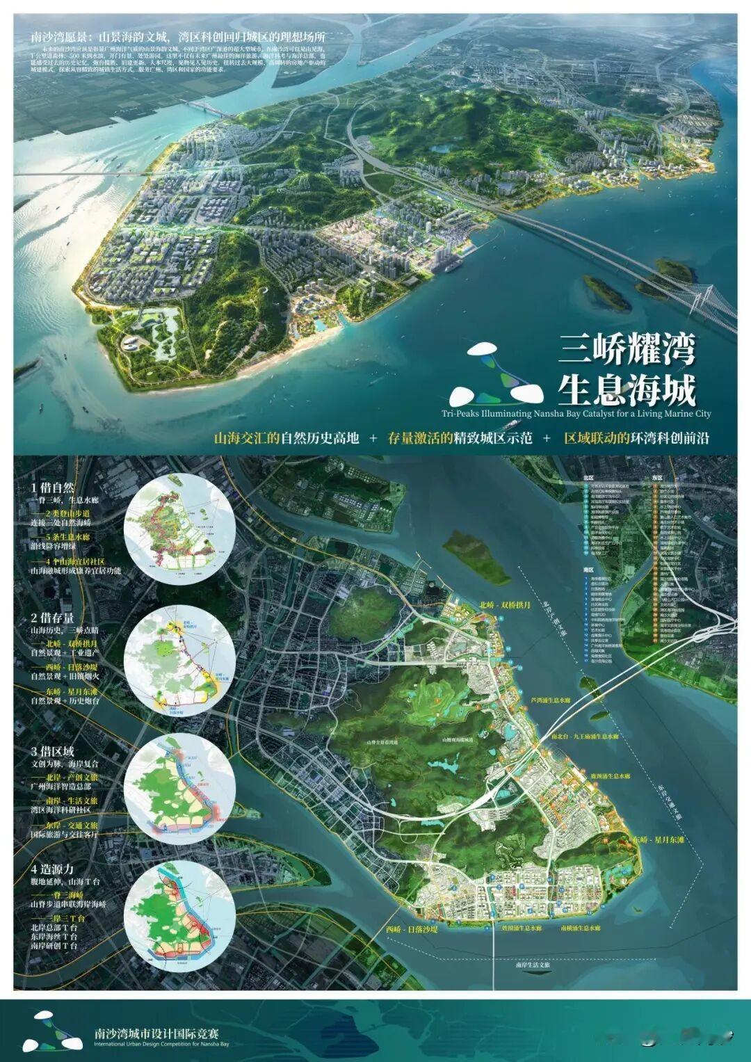 【南沙湾城市设计国际竞赛入选方案赏析】近日，“湾启未来・海韵新章”南沙湾城市设计