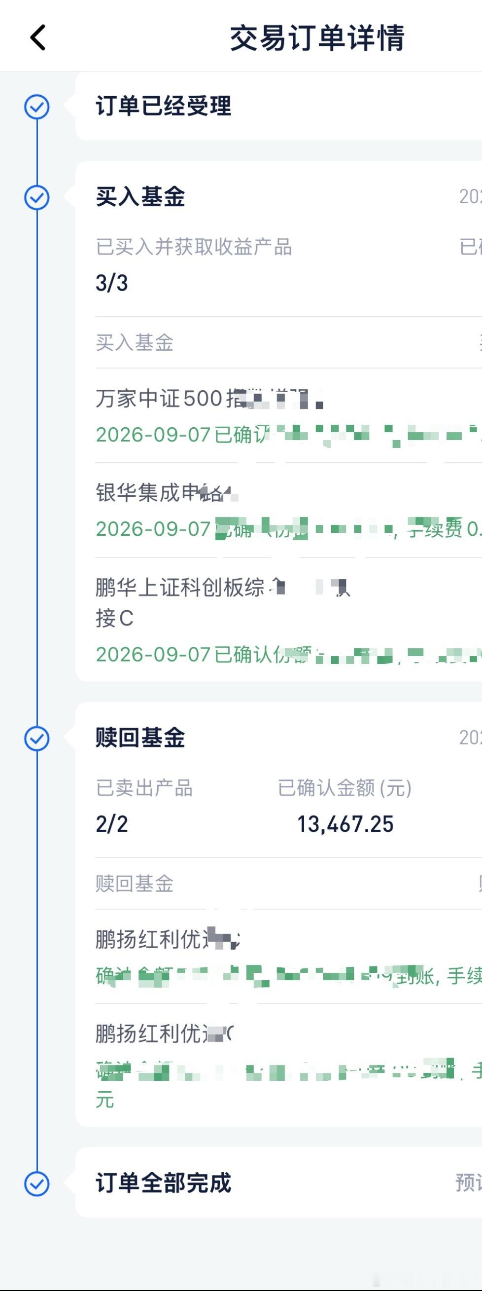 就上周四、周五这个操作，能打几分？连续两天卖出红利，买入科技多少人骂，现在看呢？
