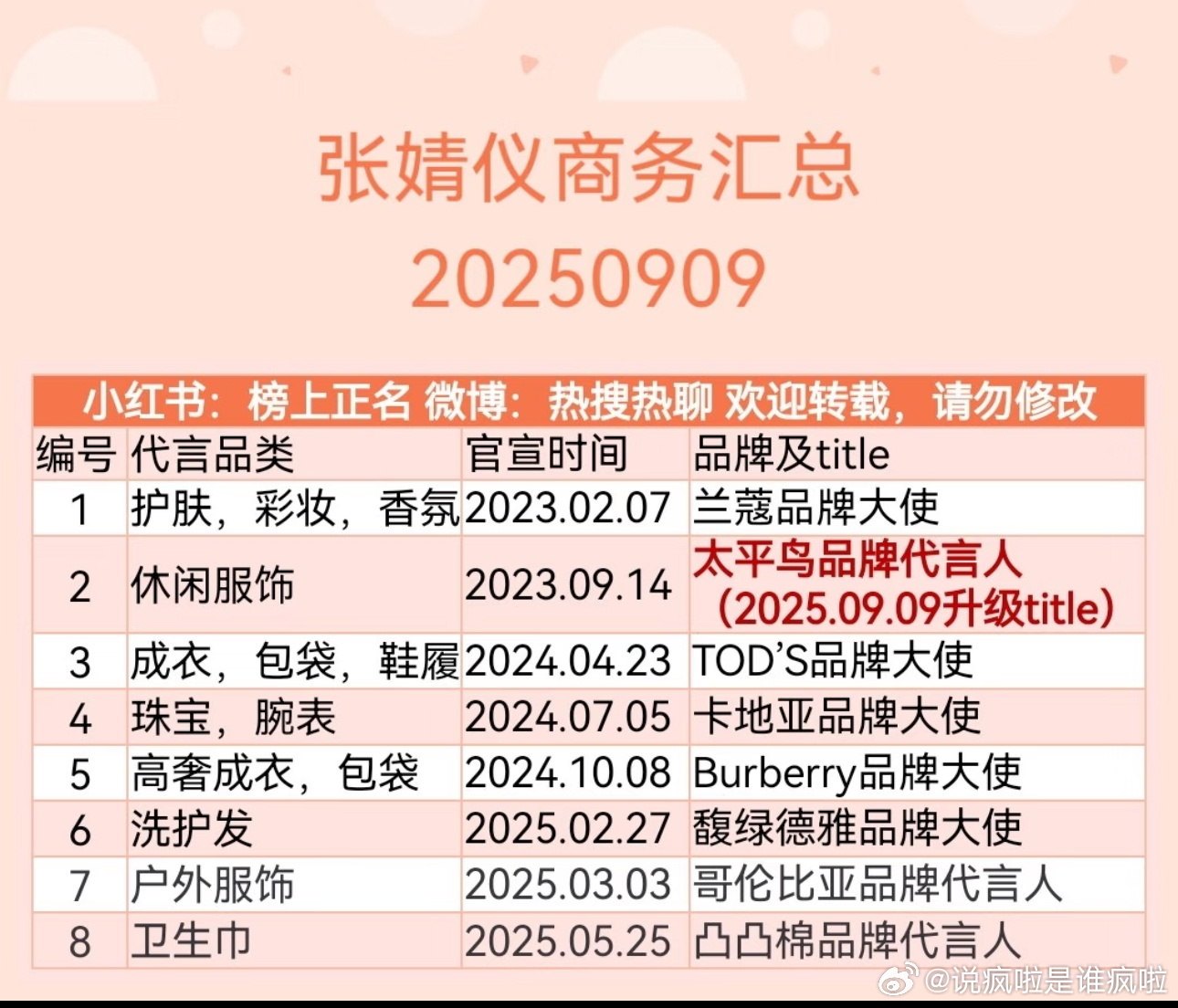 们仪代言虽然不是很多，但是质量很好 ​​​