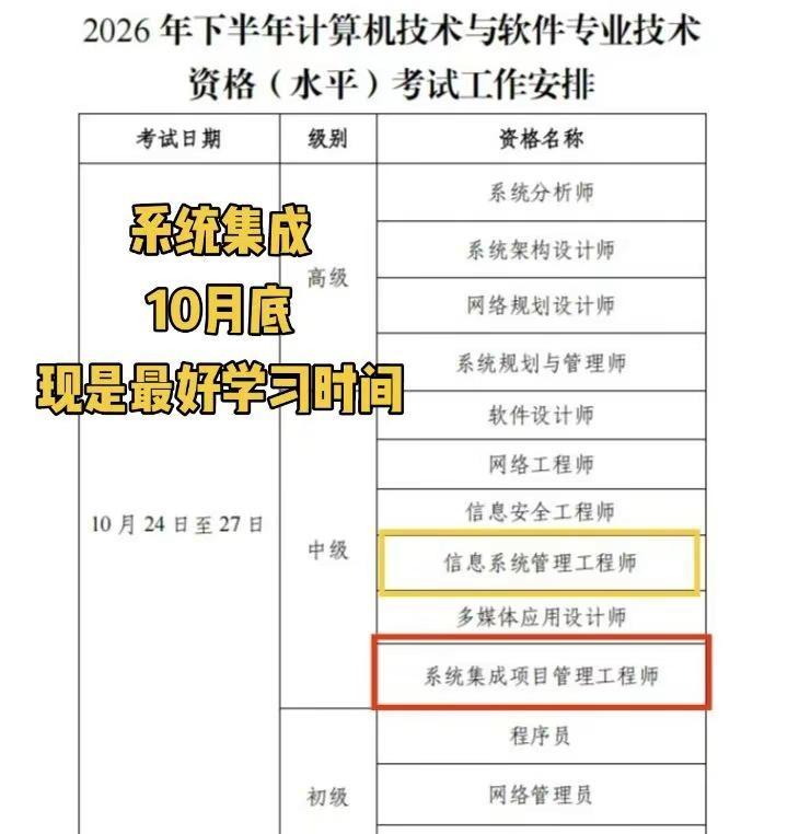 10月份系统集成基零础小白，唯一可学，能的考工种中最简单， 没有之一系统集成项目